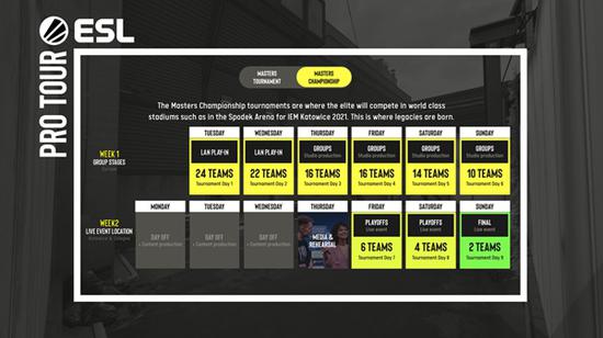 华漕战队创造电竞世界杯双冠历史