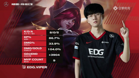 2025年KPL夏季赛展望AG超玩队精彩表现