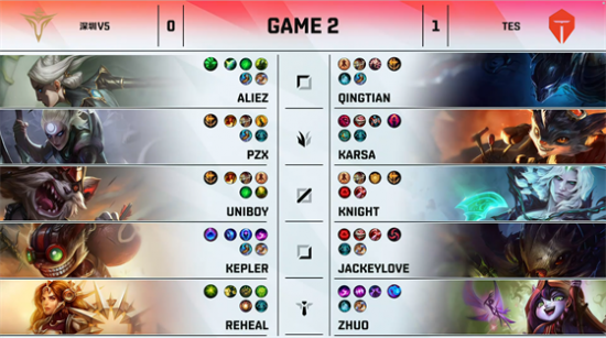 Dota2 Ti14决赛前瞻 XG战队逆转PV挺进决赛